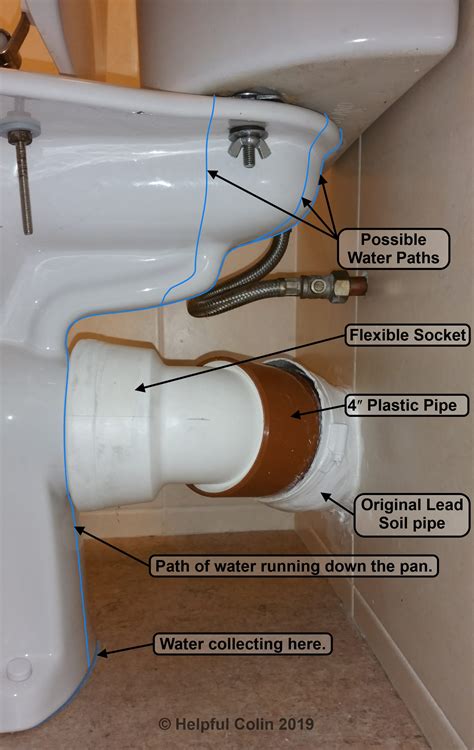 How To Fix Toilet Leak Around Base